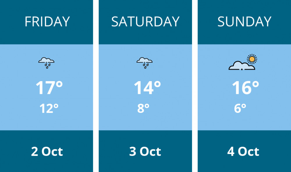 Here is this weekend Macclesfield weather forecast provided by Mr Data