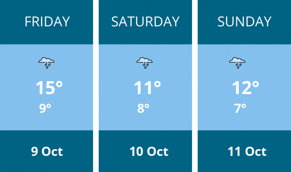 Here is this weekend Macclesfield weather forecast provided by Mr Data