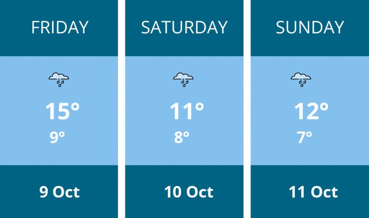 Here is this weekend Macclesfield weather forecast provided by Mr Data