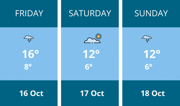 Here is this weekend Oakham weather forecast provided by Mr Data