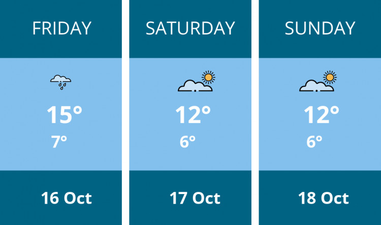 Here is this weekend Coalville weather forecast provided by Mr Data