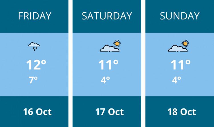 Here is this weekend Stoke-on-trent weather forecast provided by Mr Data