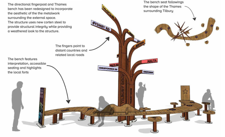 The planned new sculpture at Tilbury