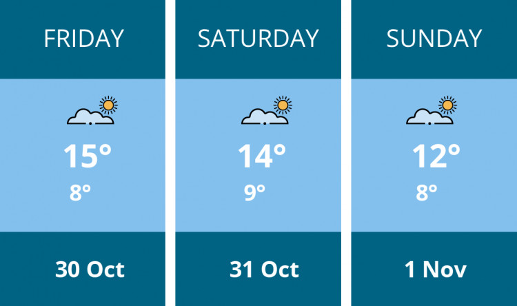 Here is this weekend Thurrock weather forecast provided by Mr Data