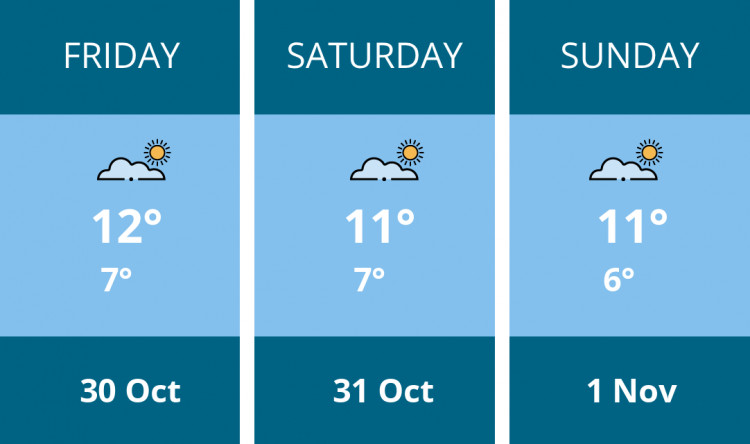 Here is this weekend Wilmslow weather forecast provided by Mr Data