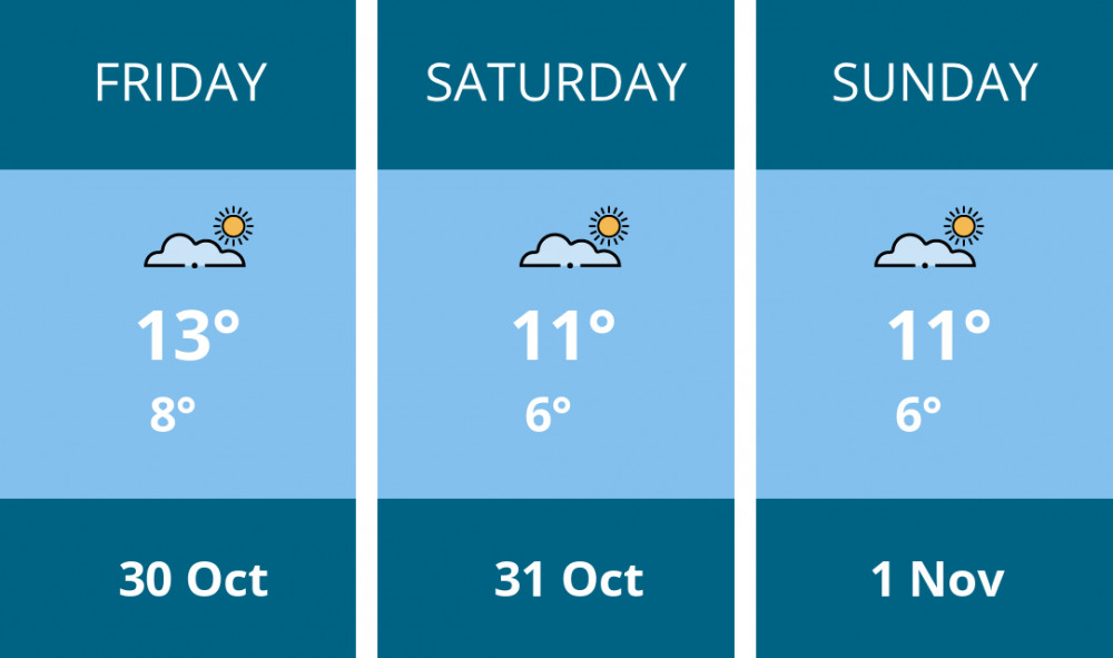 Here is this weekend Chester weather forecast provided by Mr Data