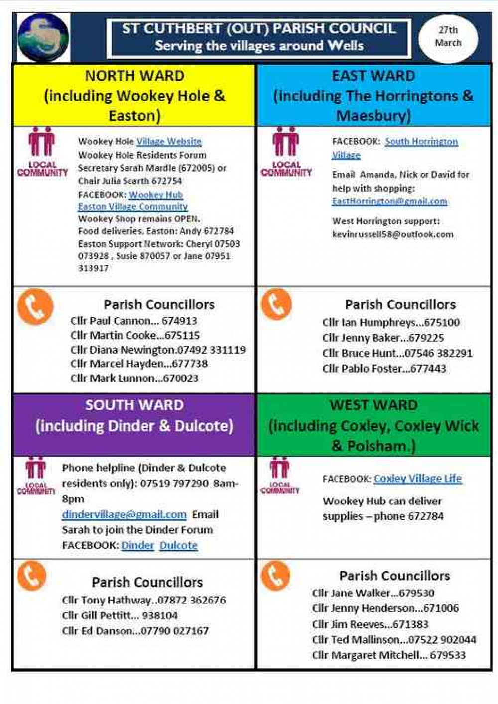 Updated community contacts - St Cuthbert (Out) Parish Council